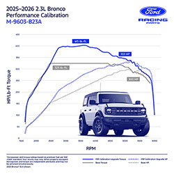 BRONCO 2.3L ECOBOOST PERFORMANCE CALIBRATION